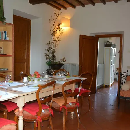 Villa Podere La Tesa