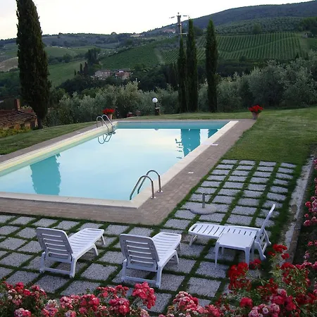 Podere Villa San Gimignano